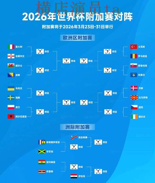 FIFA World Cup 2026背景下的世界杯投注入口盘点与数据分析