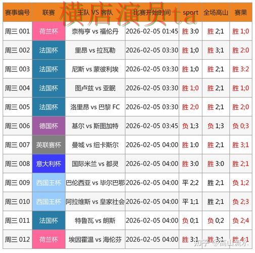 世界杯直播期间热门世界杯竞猜平台解析与玩法指南分析