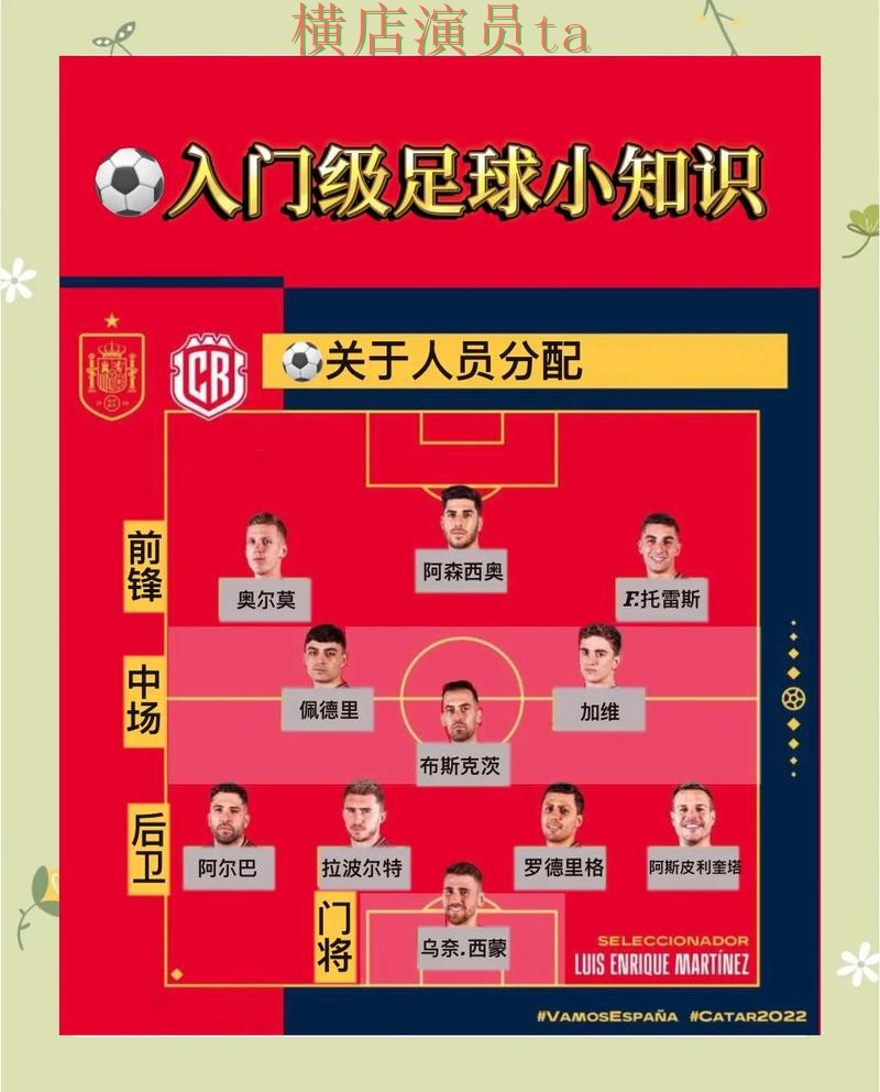 新手必看：世界杯投注入口玩法指南详解 + World Cup 2026