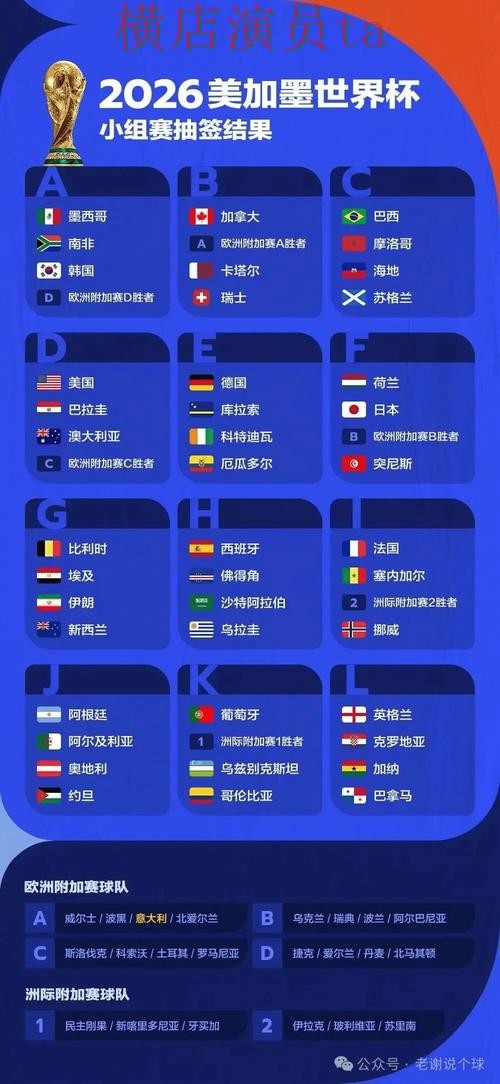 新手必看：世界杯投注平台合集访问方式详解 + 2026世界杯